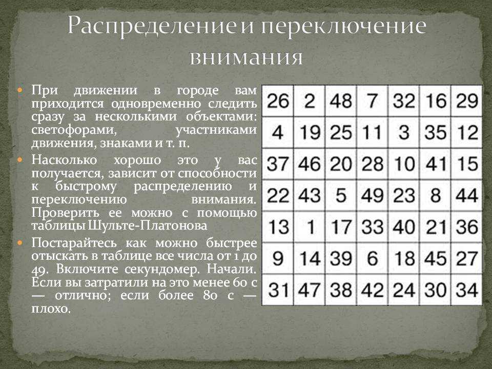 Необычные поделки своими руками — подборка интересных мастер-классов, фото идеи