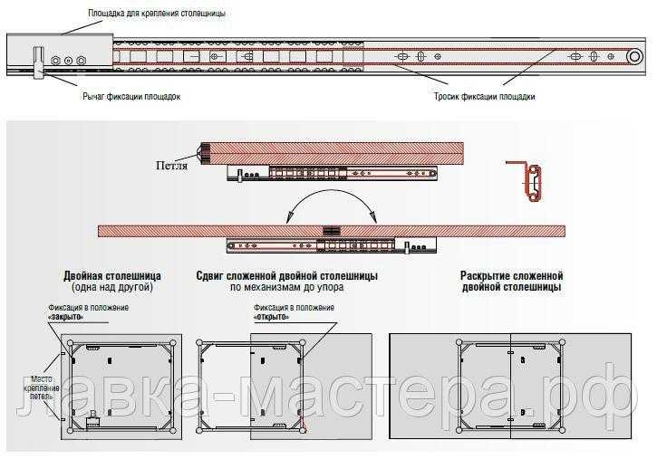 Стол-трансформер: 60+ фото в интерьере, идеи для гостиной, кухни, детской, дачи