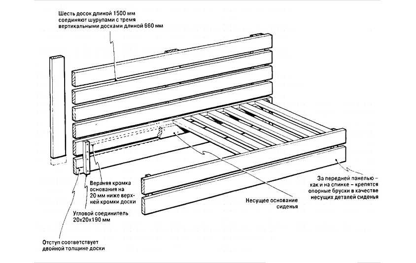 Диван из досок своими руками чертежи и описание
