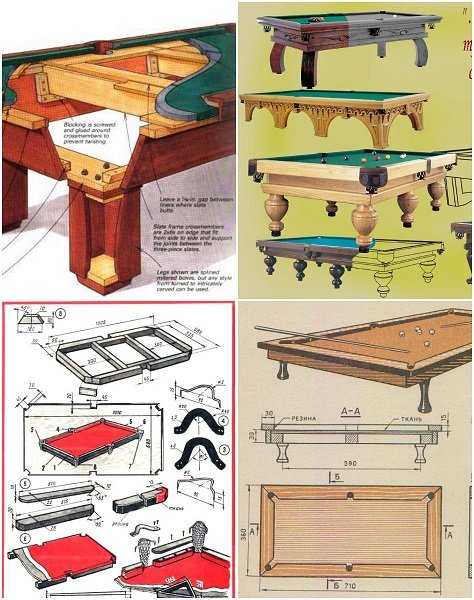 Бильярдный стол чертежи размеры своими руками
