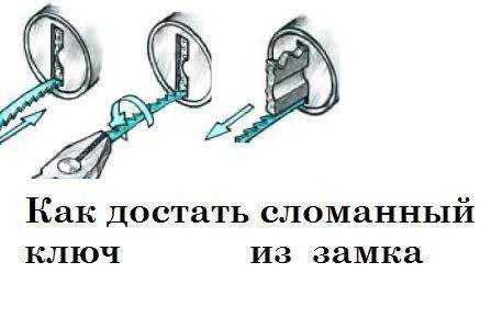 Как без труда извлечь поломанный ключ из замка?