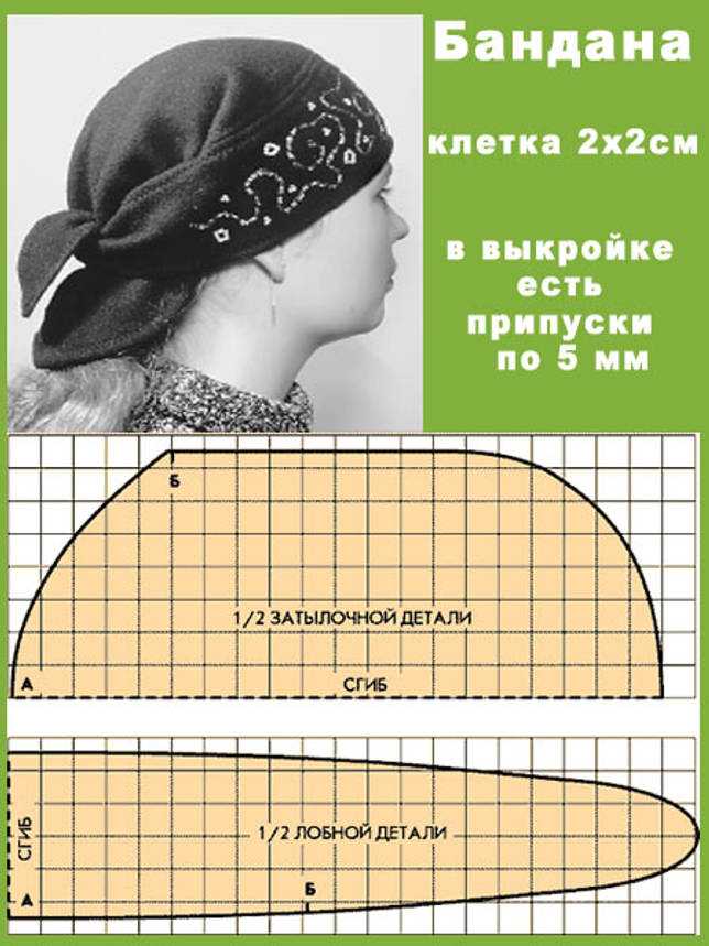 Как сшить косынку на резинке для женщины на голову своими руками пошаговая инструкция с фото