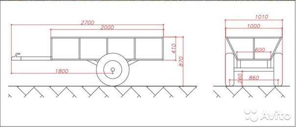 Размеры прицепа для мотоблока своими руками чертежи