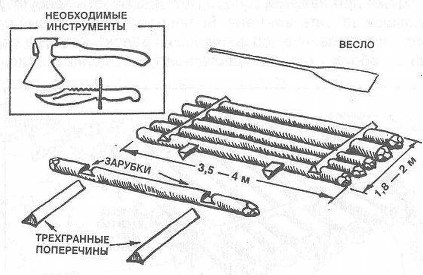 10 искусственно созданных материалов с уникальными свойствами