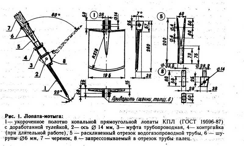 Кетмень своими руками чертежи