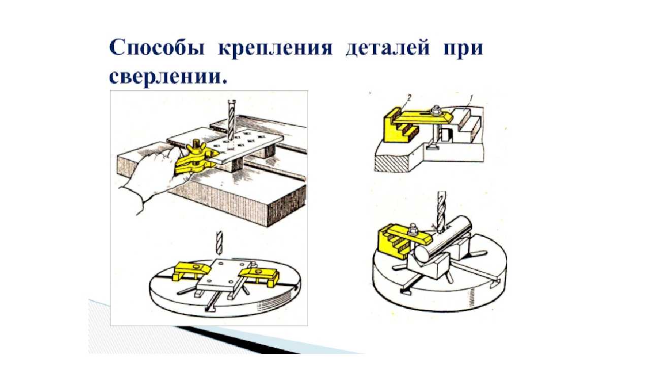 Крепиться на детали на которые. Кондуктор для сверления отверстий в металле на сверлильном станке. Крепление для сверлильного станка. Крепление деталей на сверлильном станке. Способы крепления деталей при сверлении.