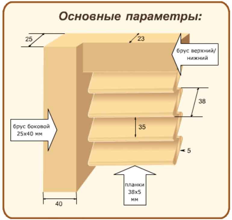 Забор жалюзи из дерева своими руками чертежи