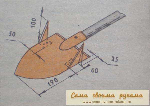 Ленивая лопата своими руками чертежи и размеры