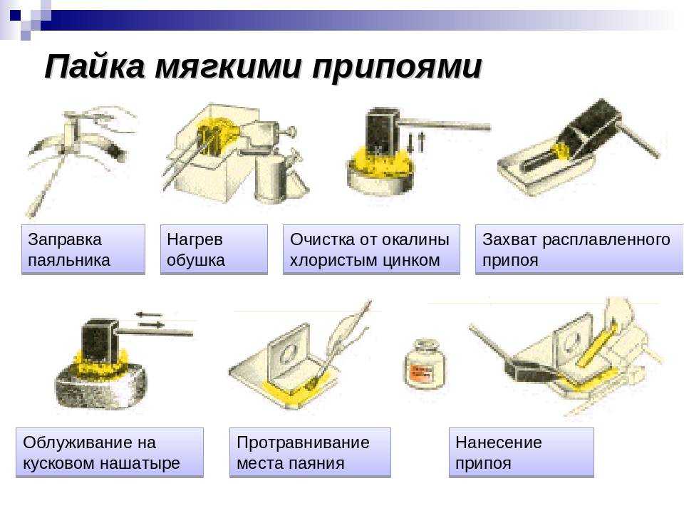 Хотите попробовать паять алюминий в домашних условиях, но терзают сомнения, что не получится Не переживайте — мы расскажем, что и как нужно делать, а главное — чем паять, чтобы все получилось