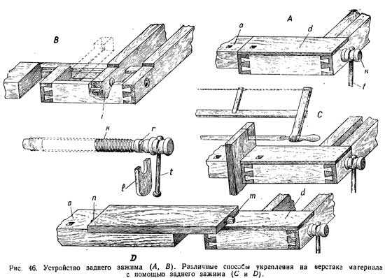 Столярные тиски своими руками для верстака чертежи