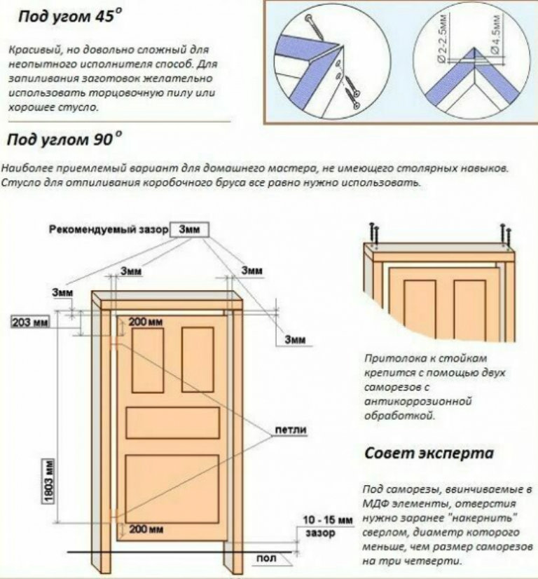 Как своими руками установить дверную коробку из МДФ: пошаговая инструкция