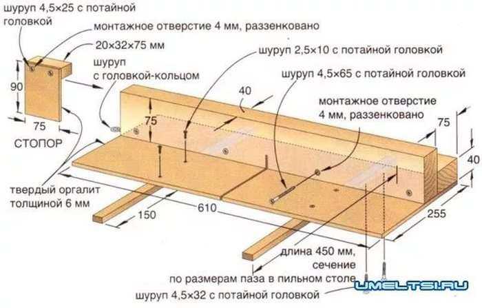Магнитный держатель для ножей своими руками – просто, быстро и красиво. пошаговая инструкция с фото