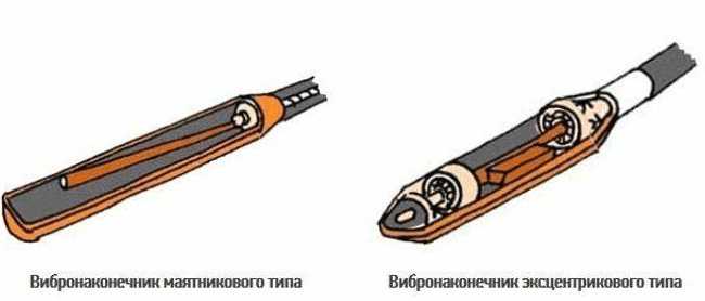 Как самостоятельно изготовить ручную трамбовку