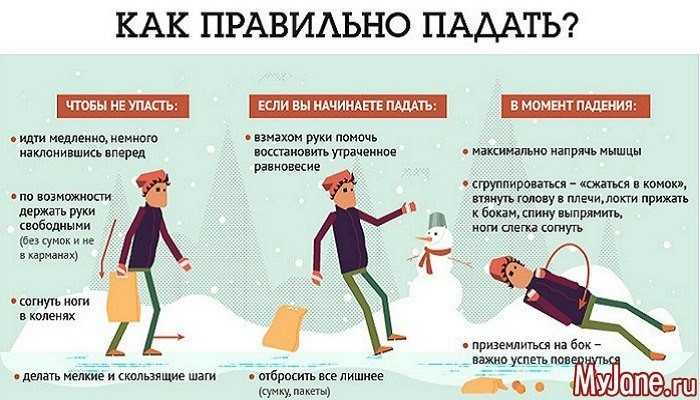 Синдромы двигательных расстройств