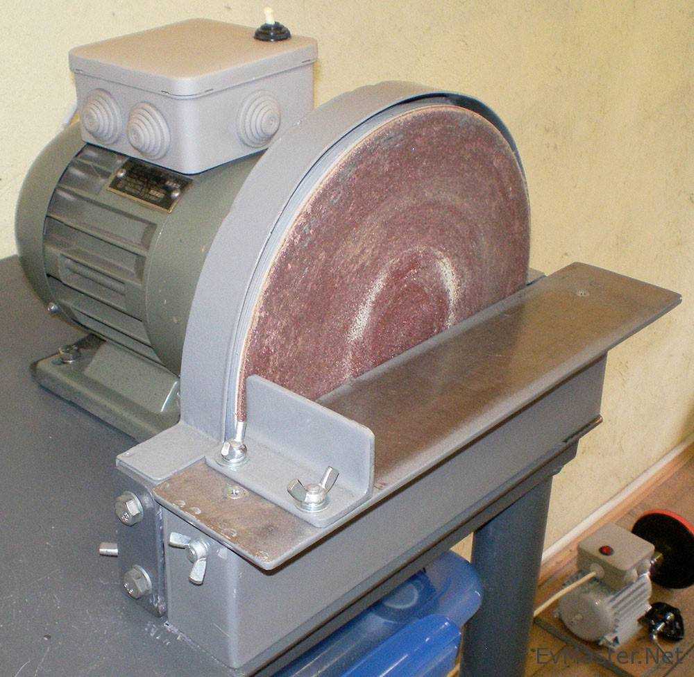 Гриндер (шлифовальный станок): ленточный и дисковый, схемы, изготовление, компоненты | строй легко