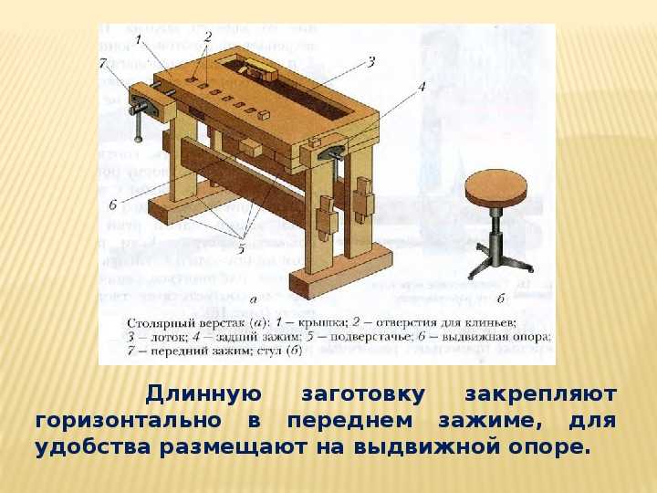 Японский верстак чертежи