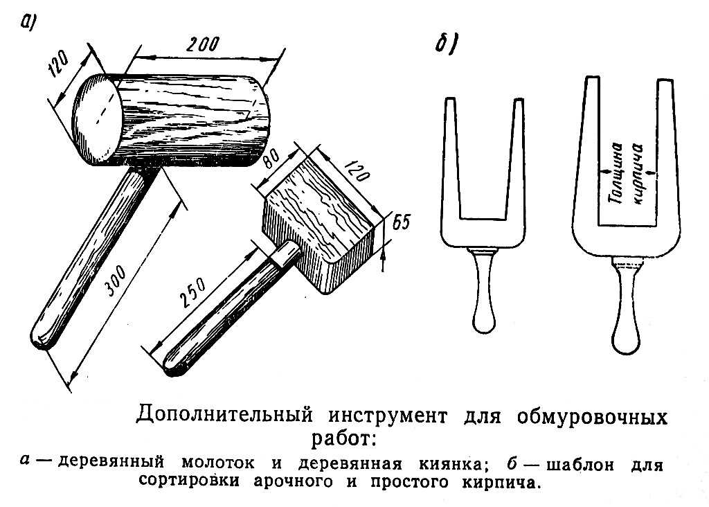 Киянка. назначение, виды, характеристики и рекомендации по выбору