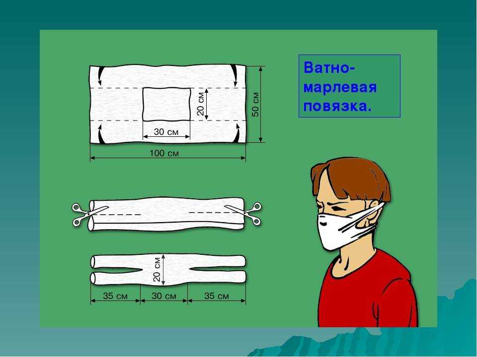 Дефицит. как и из чего можно сделать медицинскую маску самому | здоровье | аиф барнаул