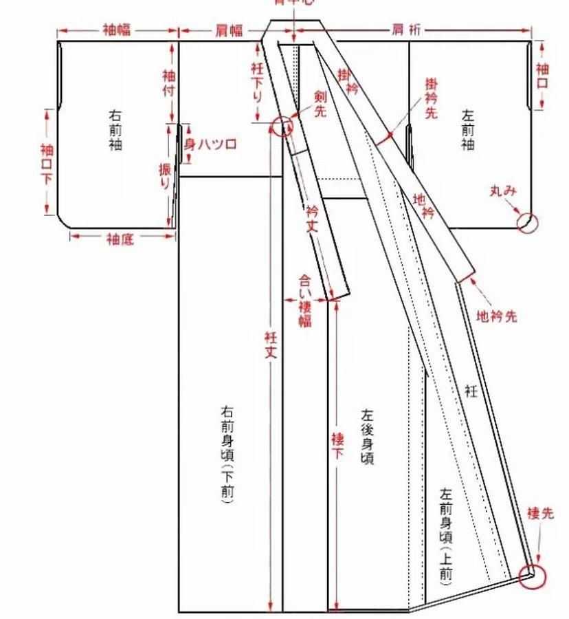 Как сшить кимоно. Халат кимоно выкройка 48 размер. Кимоно хаори выкройка. Халат кимоно юката выкройка. Фурисодэ кимоно выкройка.