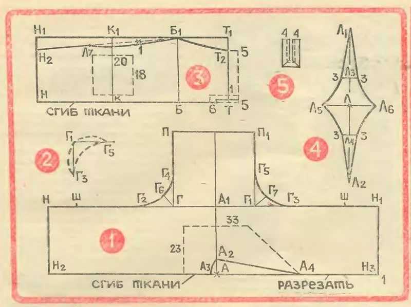 Японское кимоно: традиции, история, виды