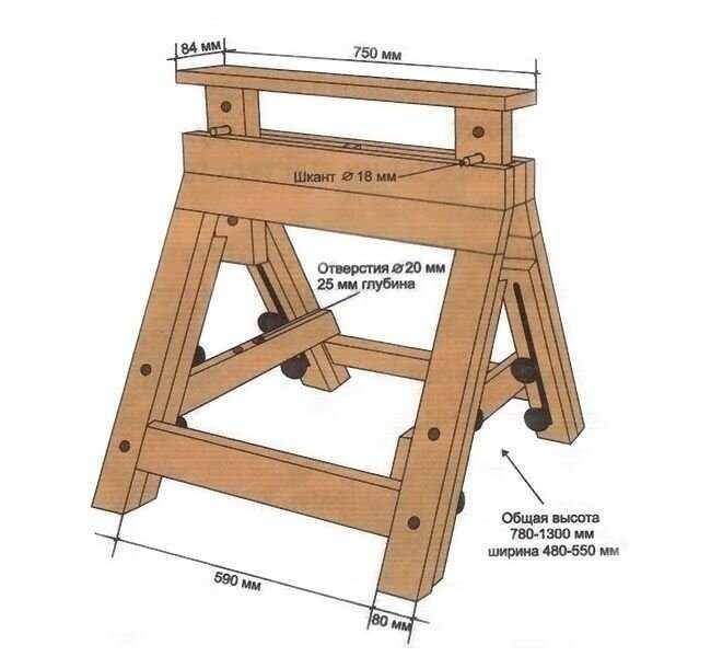 Козлы столярные чертеж