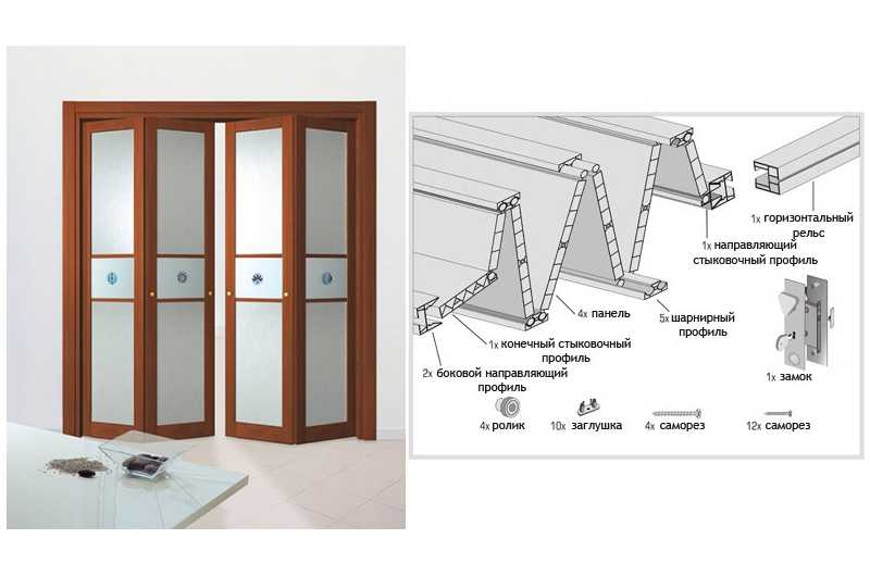 Двери для шкафа своими руками: из чего можно сделать, проектирование и изготовление в домашних условиях, установка и декорирование полученного результата