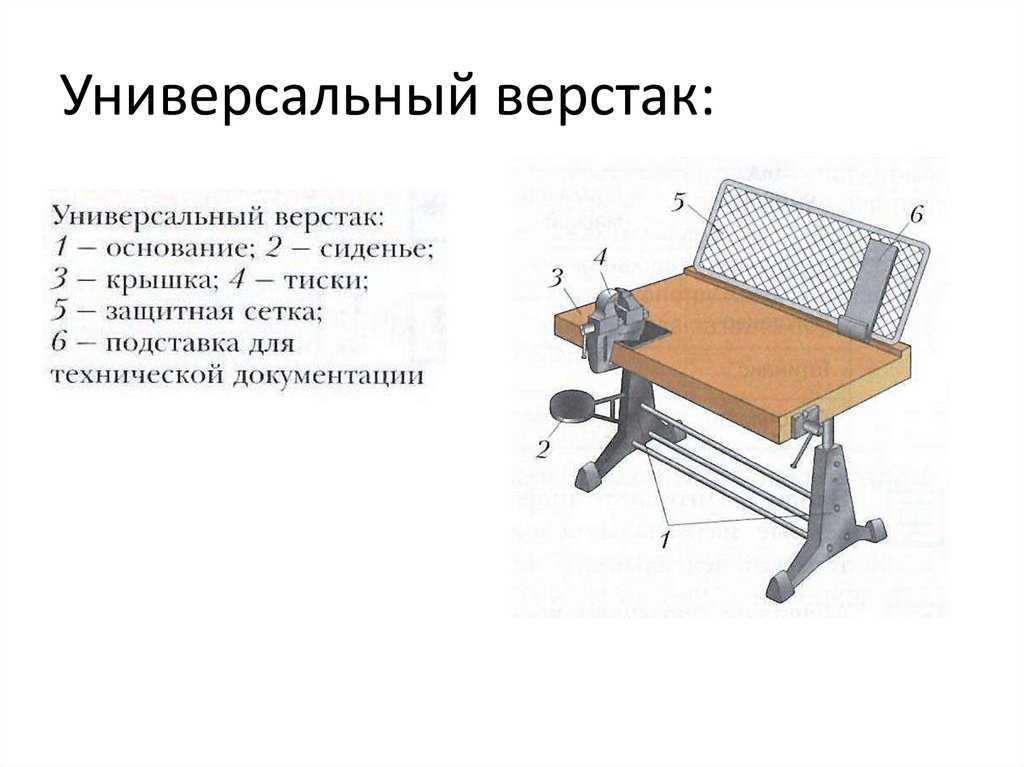 Внимательно рассмотри изображение столярного верстака