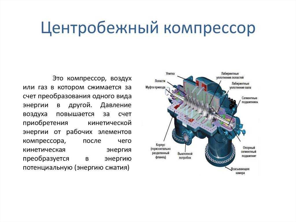 Классификация промышленных воздуходувок (нагнетателей)