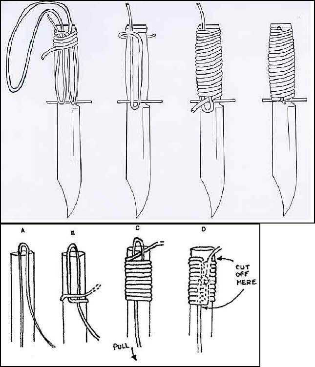 Оплетка рукояти ножа шнуром схема