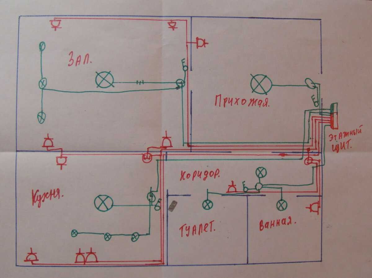 Монтаж электропроводки в квартире своими руками — пошаговая инструкция