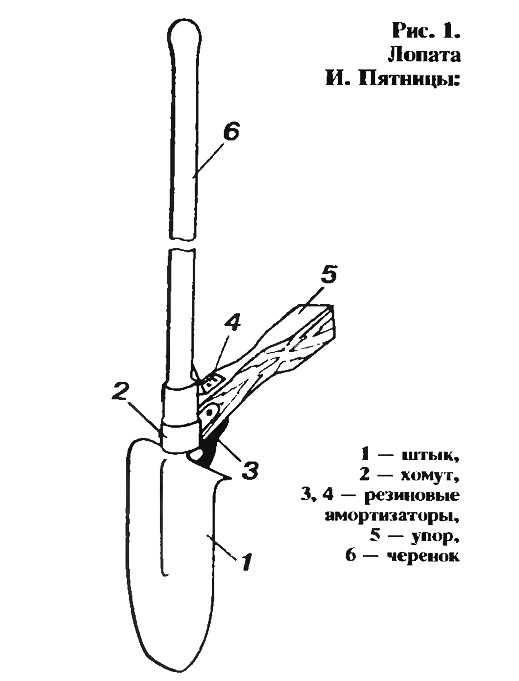 Лопата отца геннадия своими руками чертежи и схемы