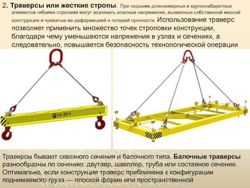 ✅ консольный подъемник своими руками чертежи - байк29.рф