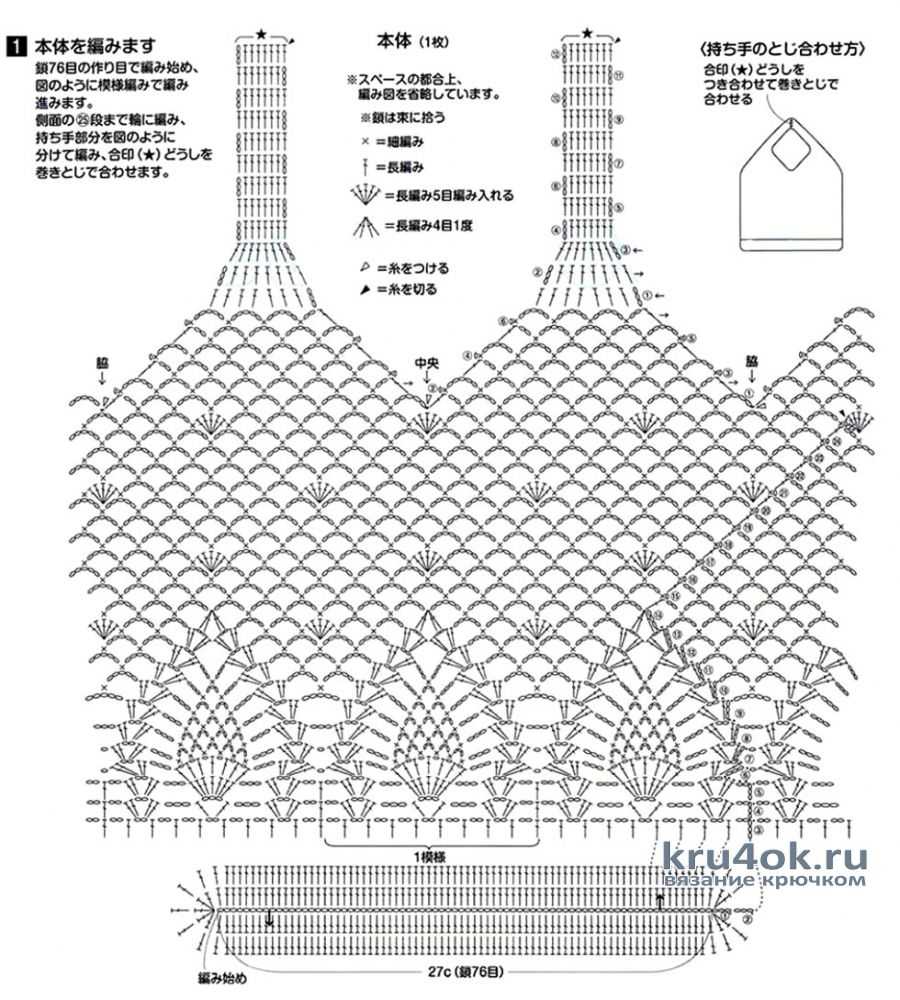 Вязание крючком сумки АВОСЬКА схемы