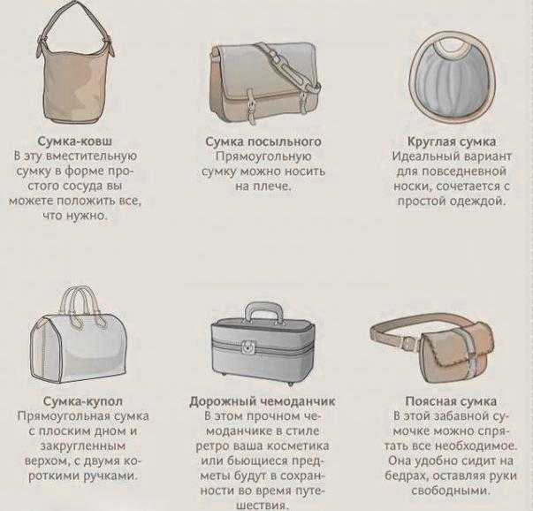 Как собрать свою сумочку на каждый день (для девушек–подростков)