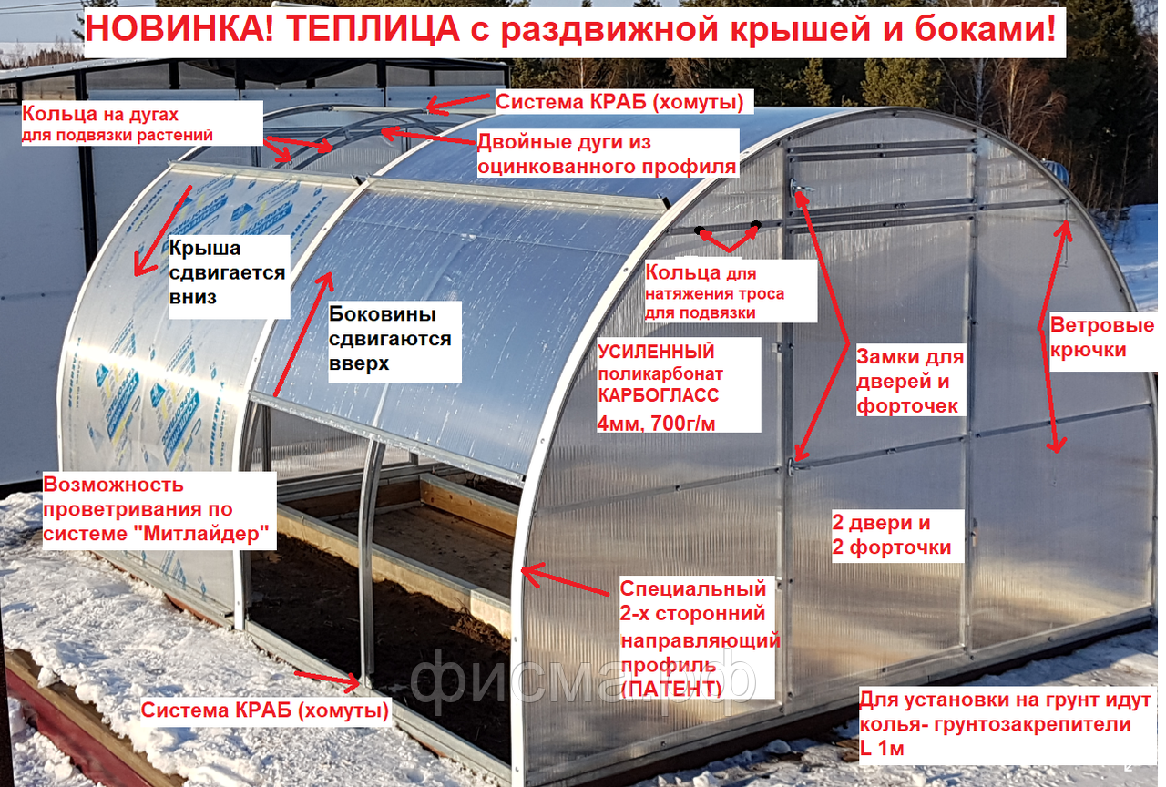 Теплица с открывающейся крышей своими руками чертежи и фото пошаговая инструкция