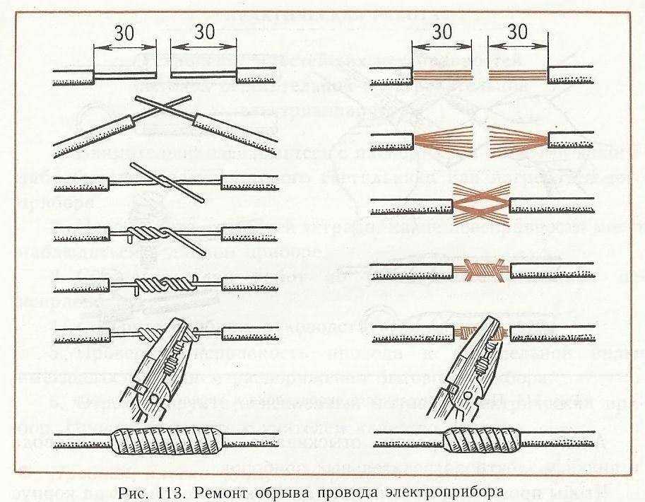 Соединение проводов - лучшие способы