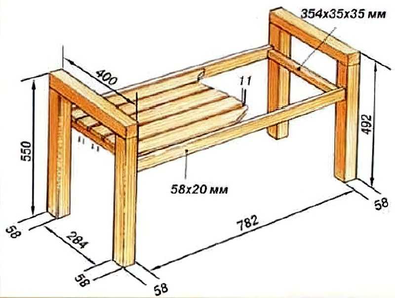 Как своими руками сделать скамейку со спинкой из дерева: чертежи
