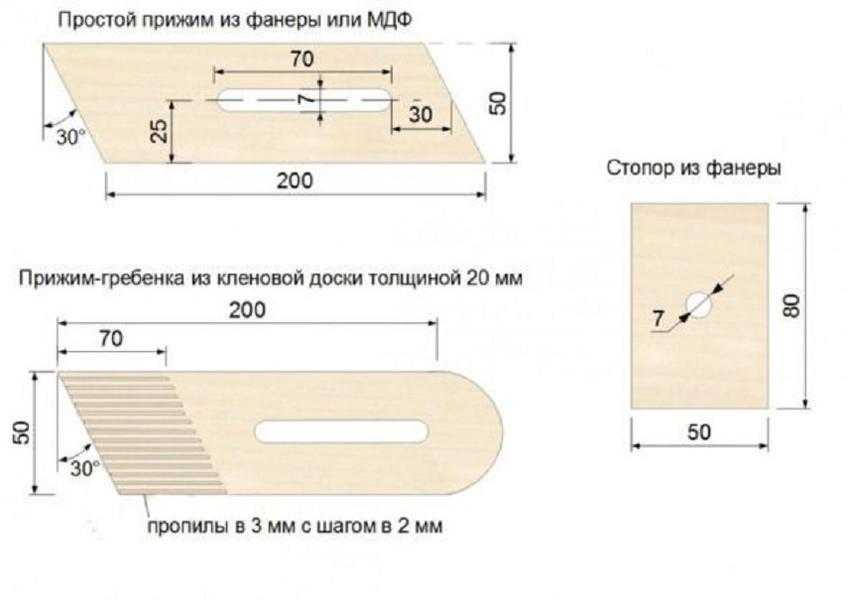 Стол для фрезера по дереву своими руками чертежи и размеры и фото пошаговая инструкция