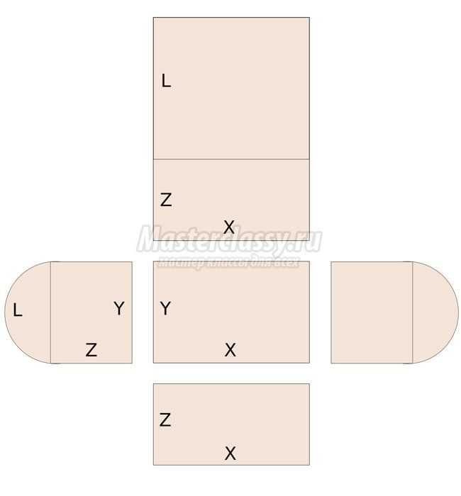 Как сделать сундук из картона своими руками схема с крышкой