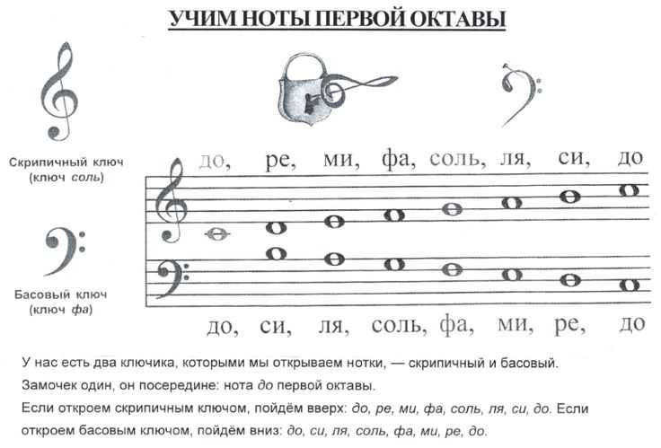 Поделки из пуговиц: фото, идеи, оригинальные мастер-классы для детей