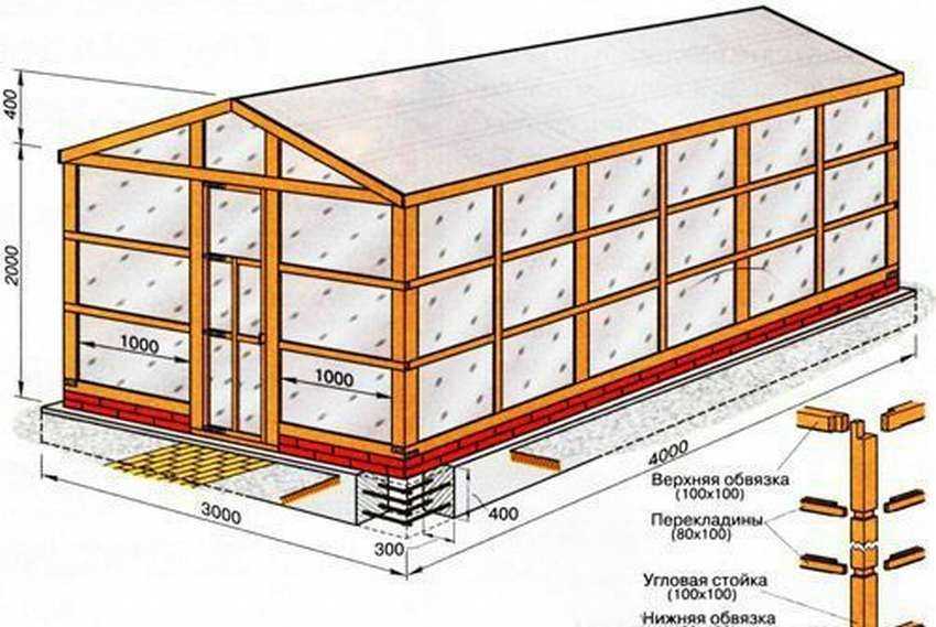 Схема теплицы из дерева