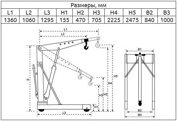 Кран для снятия двигателя своими руками, чертежи - autodoc24.ru