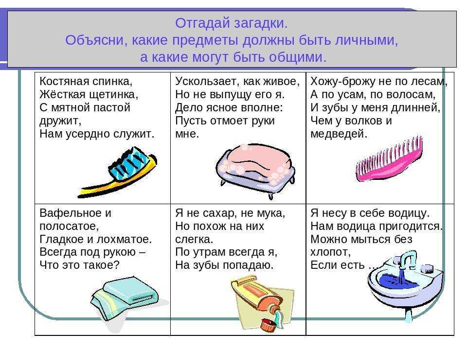 Загадки про вещи в доме (квартире) для детей с ответами
