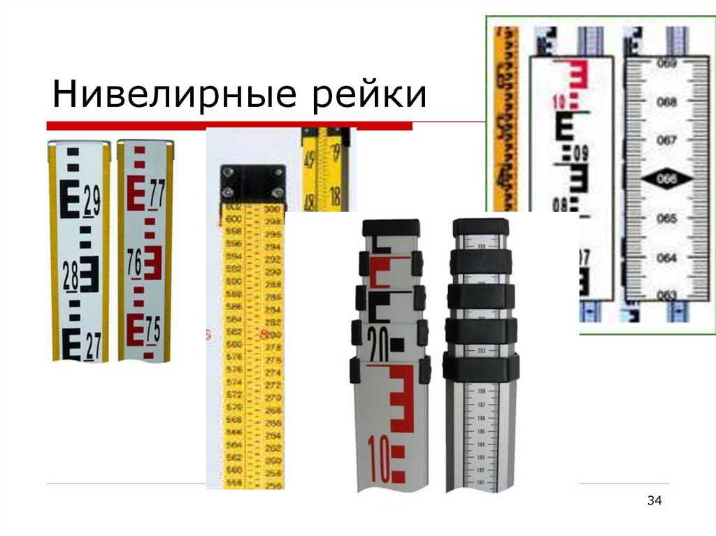 Нивелирные рейки. Нивелирная рейка шкала измерения. Рейка нивелирная 2х сторонняя. Рейка нивелирная прибор схематическое изображение. Строение нивелирной рейки.