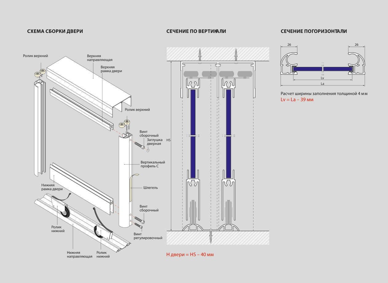 Сборочная схема двери купе профиль