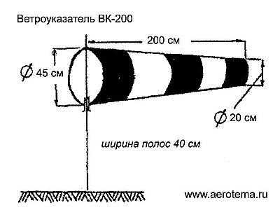 Ветроуказатель своими руками чертежи