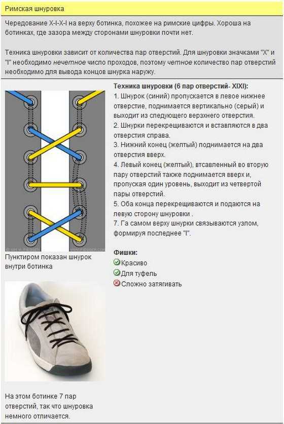 Задача на параллельную шнуровку. Способы завязывания шнурков на ботинках. Схема завязывания шнурков. Способы шнуровки обуви. Шнуровка ботинок варианты.