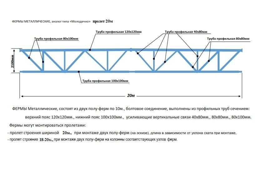 Чертеж фермы из профильной трубы