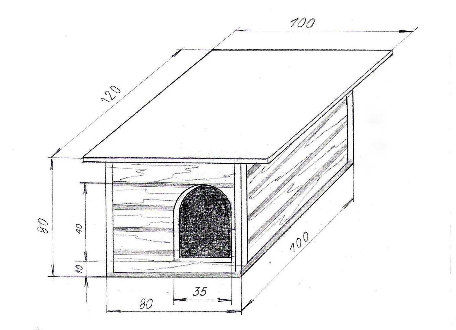 Как сделать будку для собаки: 75 фото и видео, чертежи, схемы, размеры и советы как построить будку