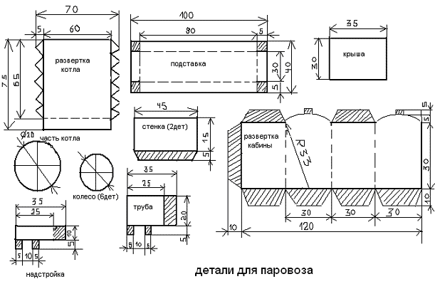 Какое изделие вы изготовите по этому чертежу развертки